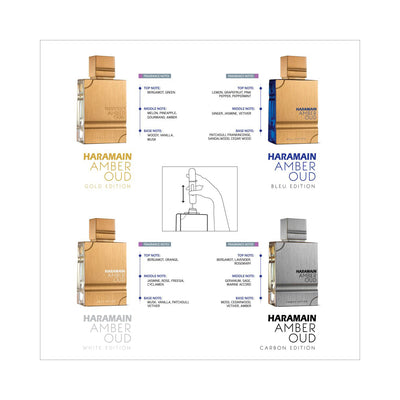 HARAMAIN AMBER OUD COLLECTION PERFUMES GIFT SET (GOLD EDP 60ML+BLEU 60ML EDP+WHITE 60ML EDP+CARBON 60ML EDP)+ REFILLABLE ATOMIZER